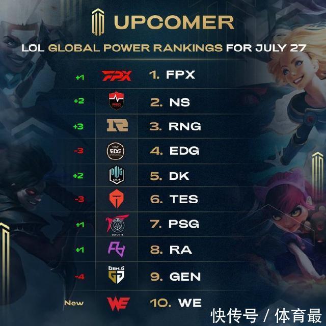 几乎是无可 几乎是无可