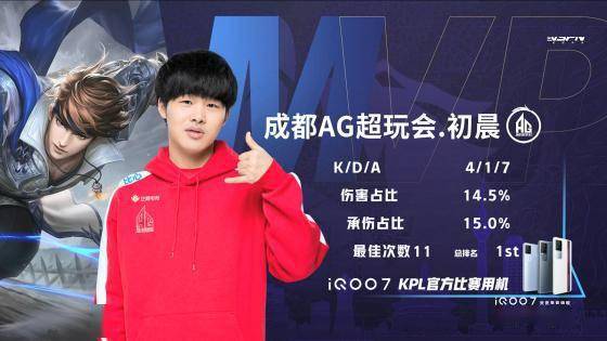 步行者的较 步行者的较